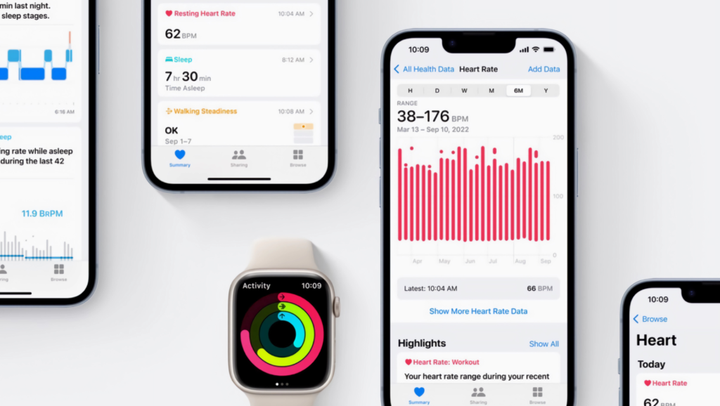Empower Your Health Journey with Apple's AI Health Coach and Mood Tracker
