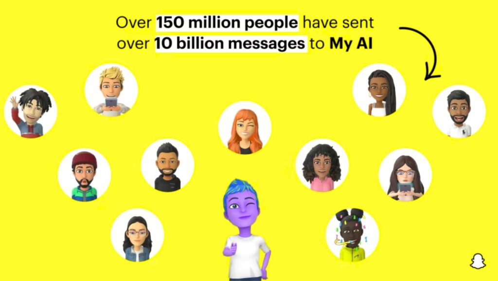 Snap Utilizes 10 Billion AI Chatbot Messages to Enhance its Ad Business
